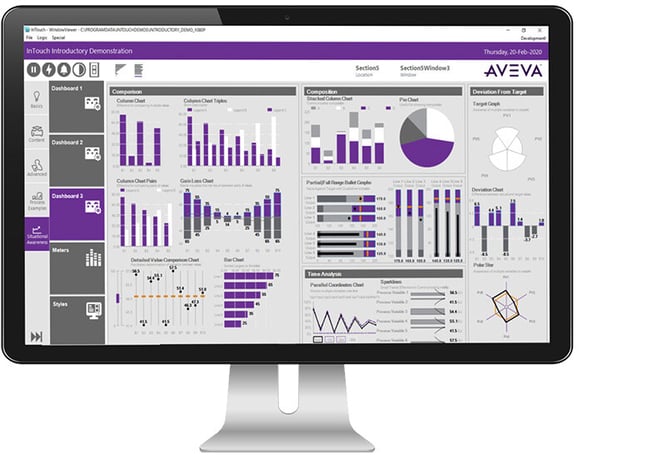 HMI: Alles über die Mensch-Maschine-Schnittstelle und ihre industriellen Anwendungen