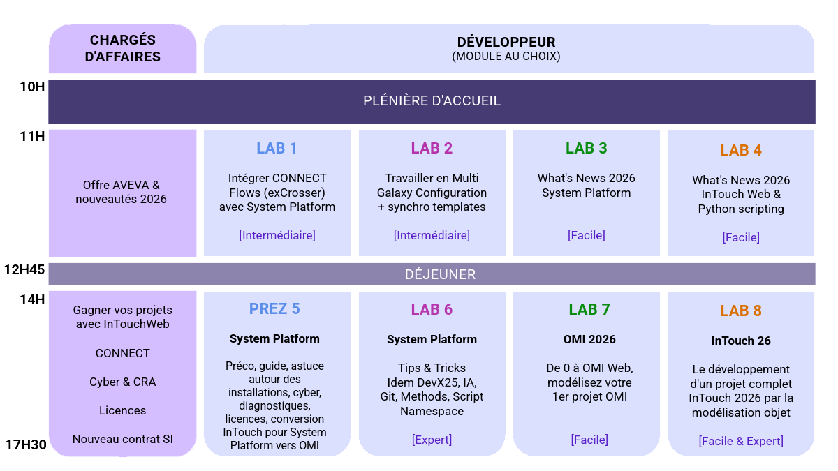 Jour1-v2
