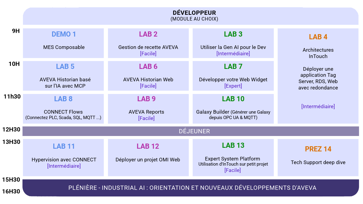 Jour2-v2