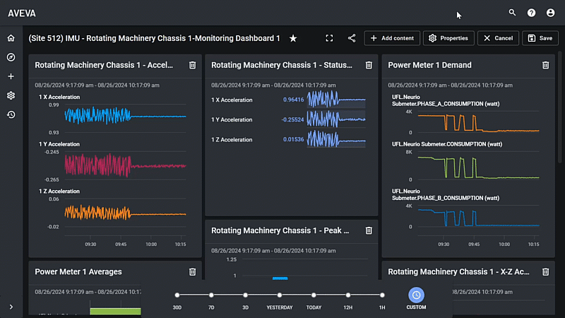 Wie generative KI den Zugang zu Industriedaten mit dem CONNECT AI Assistant verändert